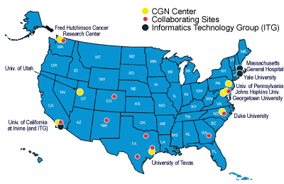small US map with CGN centers, collaborating sites and Informatics Technology Groups designated