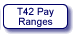 title 42 pay ranges
