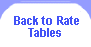 Click to return to the Rate Table Pages