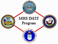 MHS IM/IT Program Logo