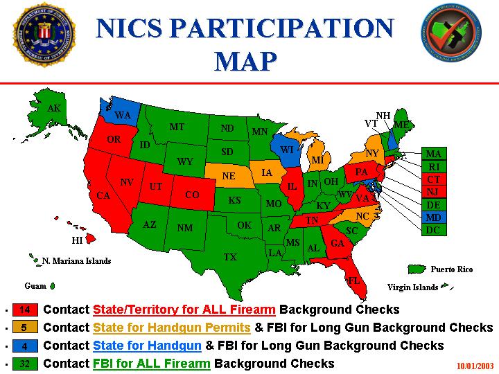 NICS Participation Map depicting each state's level of participation with the NICS.