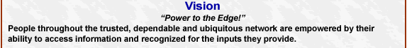 Link to text - Vision