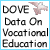 Data on Vocational Education