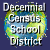 School District Demographics 