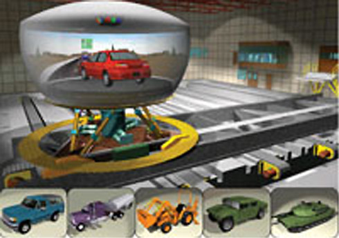 Picture of the National Advanced Driving Simulator for Virtual Proving Ground Simulation for off-road vehicles, such as the tank, armored personnel carrior, pick-up truck, and SUV (included in the photo). 