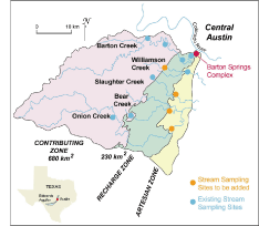 Locations of stream gaging sites (existing and planned) show the distribution of sampling stations around the Barton Springs recharge zone.