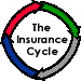 Insurance Cycle logo