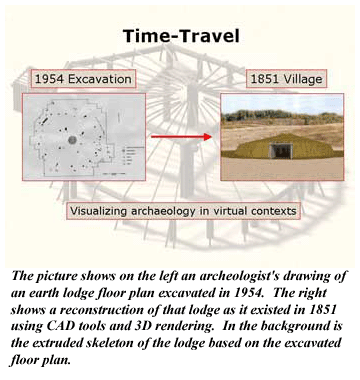 A slide illustrating the virtual reconstruction of the native American Indian village.