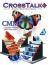 CMMI: Capability Maturity Model Integration
