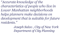 Accurate knowledge of the characteristics of people who live in Lower Manhattan neighborhoods helps planners make decisions on development that is suitable for future residents. Joseph Salvo, City of New York, Department of City Planning