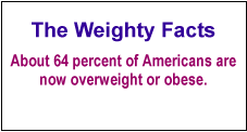 The Weighty Facts: About 64 percent of Americans are now overweight or obese.