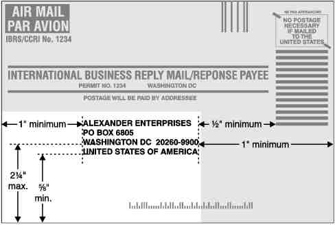 Graphic of delivery address dimensions as described in the text.