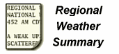 Regional Weather Summary