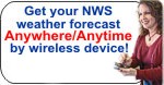 Click here and then enter your zipcode for WirelessWeb Forecasts