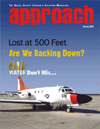 Cover for January 2003 Approach magazine