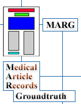 Announcing Medical Article Records GROUNDTRUTH (MARG): http://marg.nlm.nih.gov/index2.asp