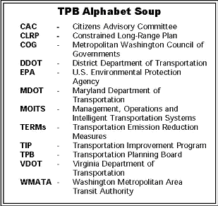 TPB Alphabet Soup: CAC-Citizens Advisory Committee, CLRP-Constrained Long-Range Plan, COG-Metropolitan Washington Council of Governments, DDOT-District Department of Transportation, EPA-U.S. Environmental Protection Agency, MDOT-Maryland Department of Transportation, MOITS-Management, Operations and Intelligent Transportation Systems, TERMs-Transportation Emission Reduction Measures, TIP-Transportation Improvement Program, TPB-Transportation Planning Board, VDOT-Virginia Department of Transportation, WMATA-Washington Metropolitan Area Transit Authority