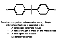 QSAR techniques are used to estimate the toxicity of poorly characterized substances based on comparisons to well-studied substances having similar chemical structures.