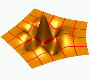 Bicubic Subdivision-Surface Wavelets (Image 4)
