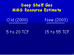 Deep Shelf Gas MMS Resource Estimate