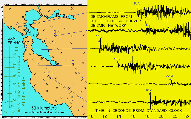 seismic station locations