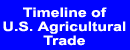 Timeline of U.S. Agricultural Trade