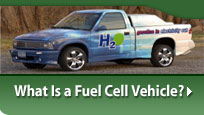 What is a Fuel Cell Vehicle?