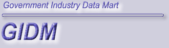 Government Industry Data Mart Banner