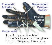 The Rutgers Master-II