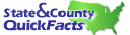State and County QuickFacts