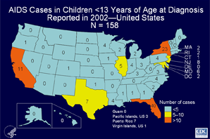 Slide 19 - Title:
AIDS Cases in Children, Reported in 2001

In 2001, a total of 175 cases of AIDS in children younger than 13 years of age were reported, a decrease from 196 in 2000.  Most of these cases were perinatally acquired. 

New York, Florida, California, and Pennsylvania reported the largest number of cases. In 2001, 22 states did not report any pediatric AIDS cases.