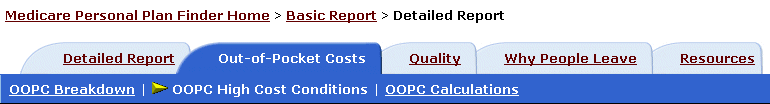 Example of tabs showing the OOPC Conditions page in the Out-of-Pocket Costs section of the Medicare Personal Plan Finder.