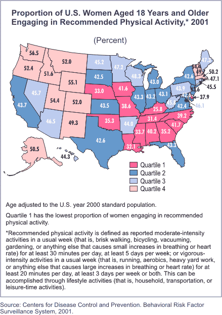 Map showing Proportion of U.S. Women Aged 18 Years and Older Engaging in Recommended Physical Activity