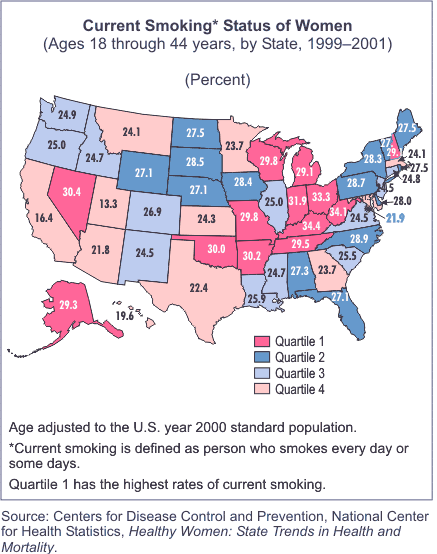 Map showing Current Smoking Status of Women (Ages 18 through 44 years, by State, 1999-2001)