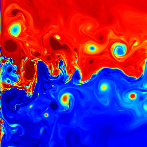 Simulation of a Turbulent Ocean