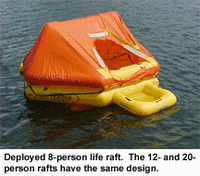 Deployed 8-person life raft.  The 12-and-20-person rafts have the same design