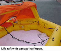 Life raft with canopy half open
