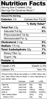 Sample of a Nutrition Facts label