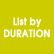 List by Duration