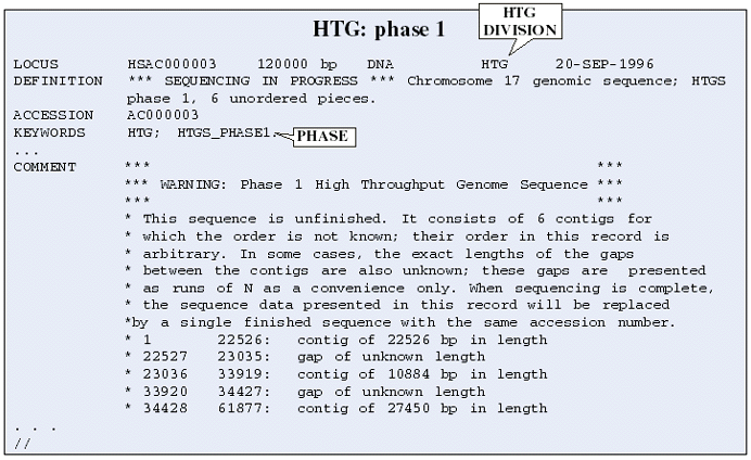 htg1.gif (14191 bytes)