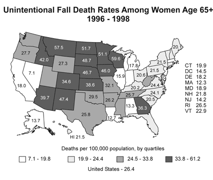 Unintentional Fall Death Rates Among Women Age 65+ 1996-1998