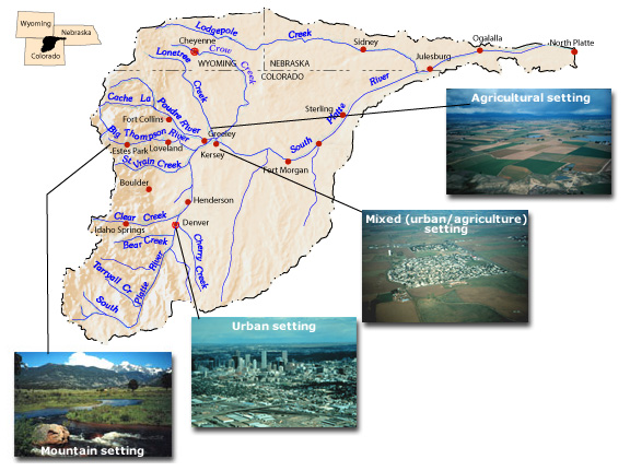 Map of South Platte River Basin and photographs