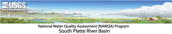 South Platte River Basin Banner