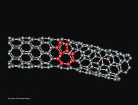 Nanotube Junction