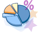 drawing of a pie chart