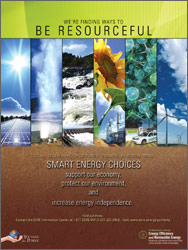 Energy Awareness Poster: We're finding ways to - BE RESOURCEFUL