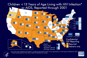 Slide 7 - Title:
Children <13 Years of Age Living with HIV Infection or AIDS, Reported through 2001

As of December 31, 2001, a total of 2,499 children in the United States, Guam, Puerto Rico, the US Pacific Islands, and the US Virgin Islands were reported to be living with AIDS. 
 
An additional 2,909 children were known to be infected with HIV and reported from the areas that conducted confidential name-based HIV infection case surveillance in 2001.  

The reported number of infected children is an underestimate of the population of infected children as some states, including several with high AIDS morbidity, do not report HIV infection to CDC.  

These data are useful in planning medical and social services to meet the current and future needs of this population.