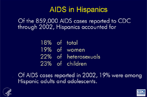 Slide 4 - Title:
AIDS in Hispanics

More than half of the AIDS cases reported in the United States were in racial/ethnic minorities. 

Hispanics account for a disproportionate share of AIDS cases. Hispanics comprise 13% of the US population; yet, from 1981 through 2002, they accounted for 18% of total AIDS cases 
reported to CDC. 

From 1981 through 2002, 19% of the women and 23% of the children reported with AIDS were Hispanic. 
	
In 2002, 19% of AIDS cases reported among adults and adolescents were in Hispanics.
