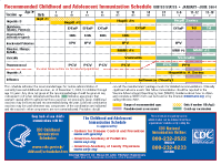 Immunization Schedule for CHILDREN image