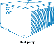 An illustration of a heat pump.